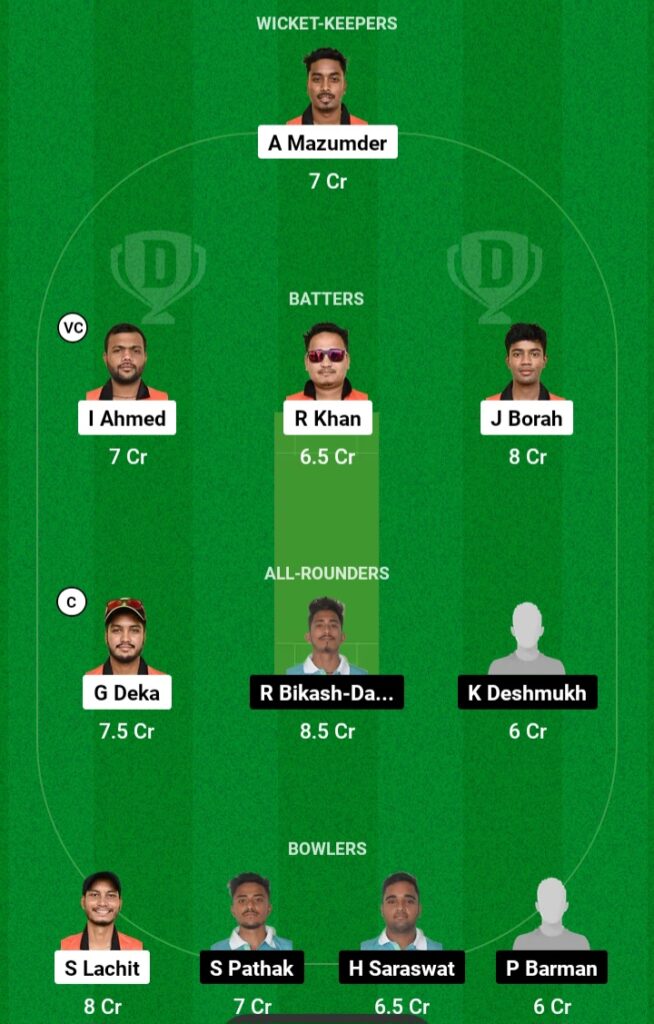 CCD vs CLT dream11 team prediction 1