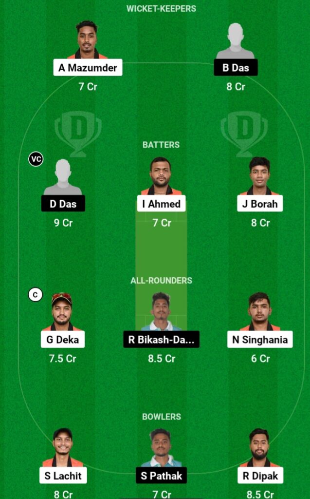 CCD vs CLT dream11 team prediction 2