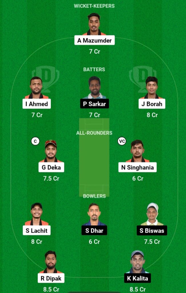 CCD vs tcc dream11 team prediction