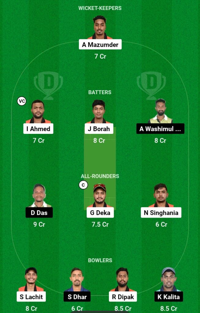 CCD vs tcc dream11 team prediction today