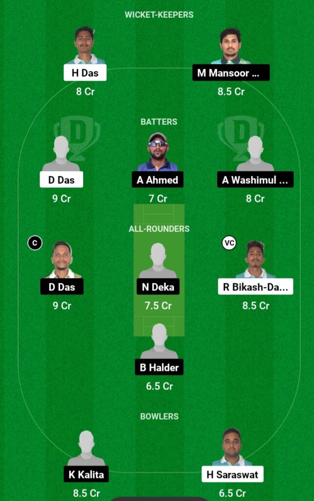 Clt vs tcc dream11 team prediction