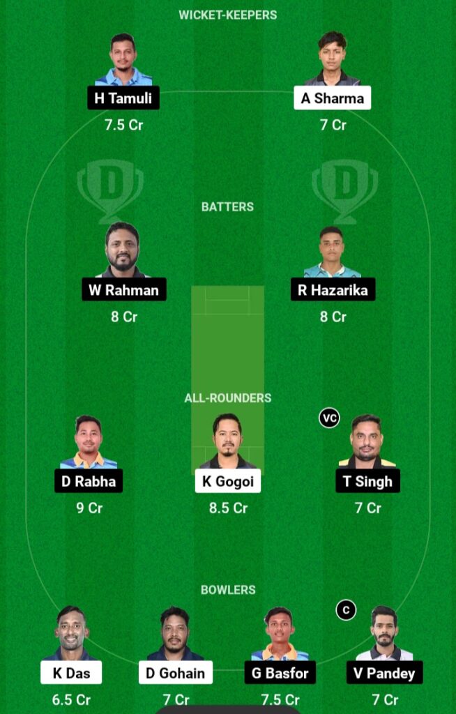 SAT VS CCC dream11 team prediction