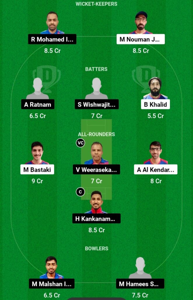 Ktn vs. Cec-b dream11 team prediction